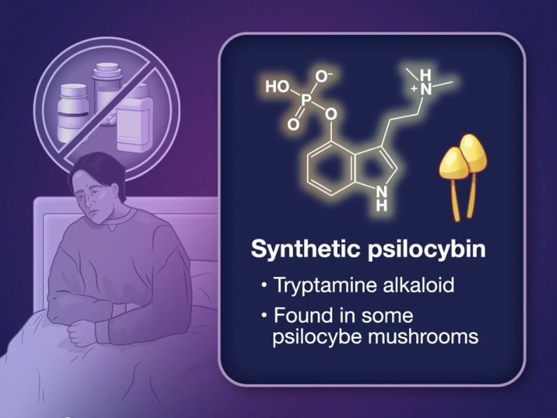 Псилоцибін і депресія: сучасні дані про ефективність і механізми